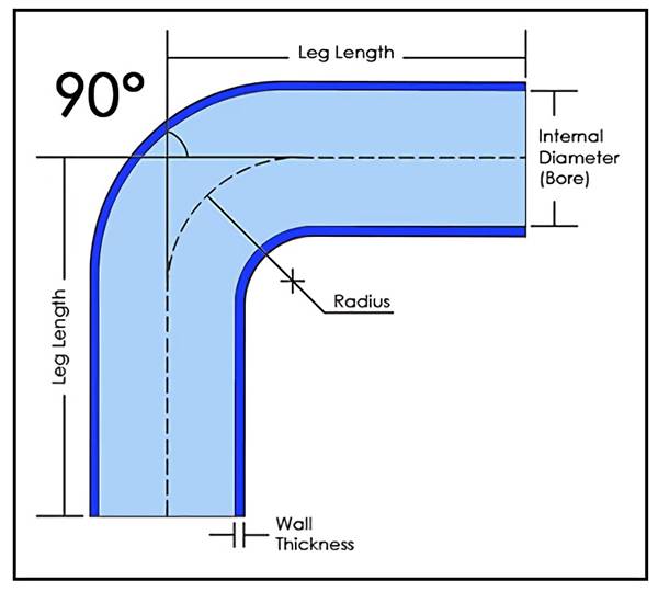 90° Silicone Hose Data